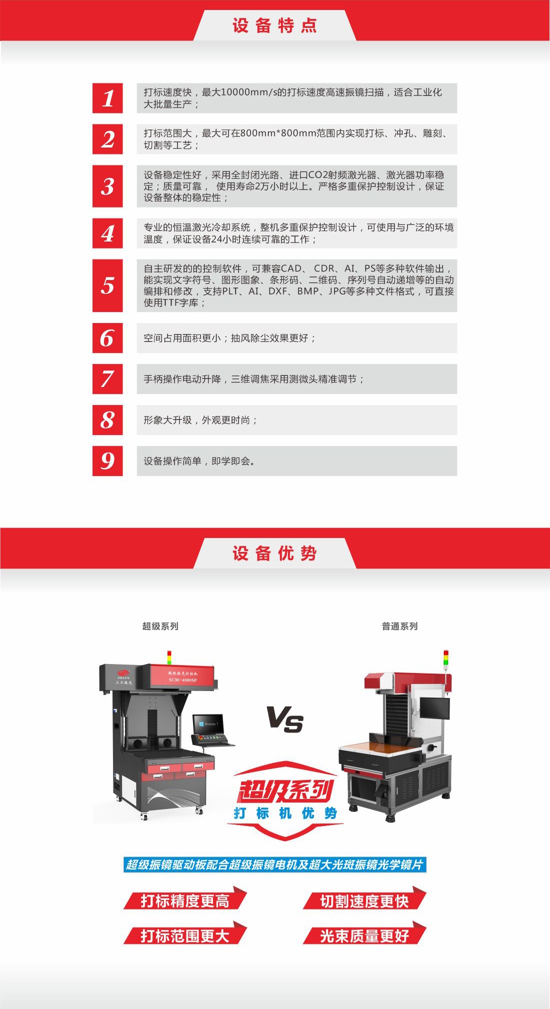 21-超級和折疊系列2.jpg