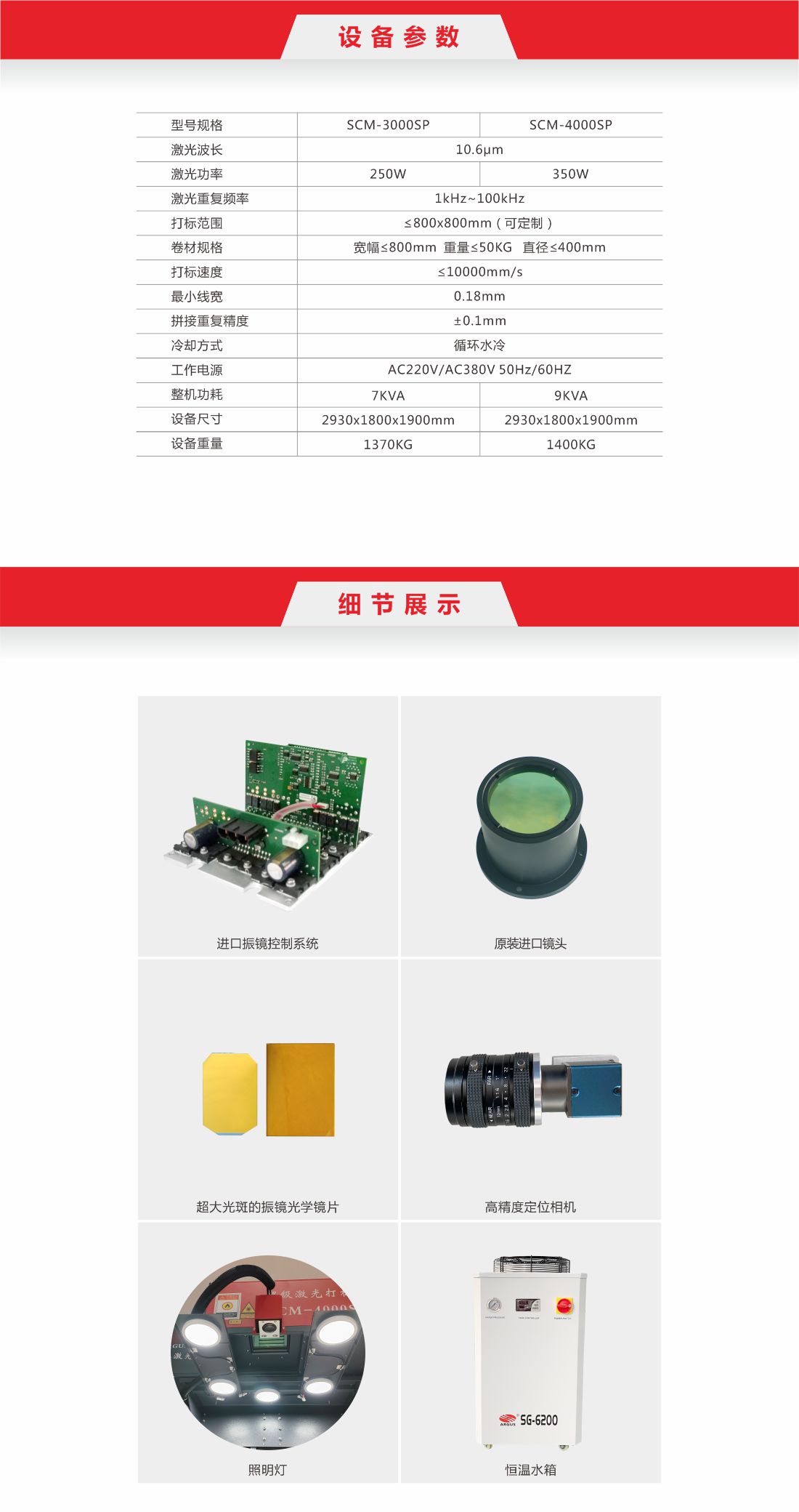 4-全自動(dòng)卷料刻字膜超級(jí)激光打標(biāo)機(jī)8.jpg